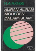 Aliran-Aliran Moderen Dalam Islam