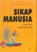 Sikap Manusia: teori dan pengukurannya